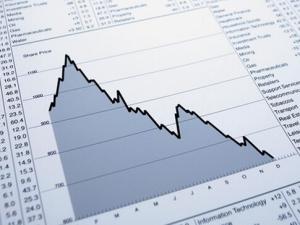 股票軟件哪個好？股票軟件怎么看？