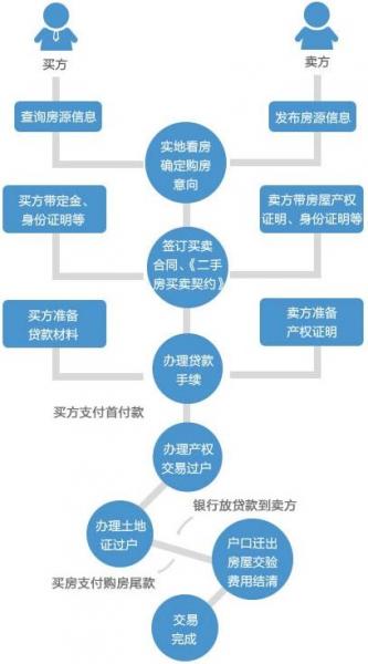 ���ַ�����������ʲô�ӣ�ُ�I���ַ�ע�����