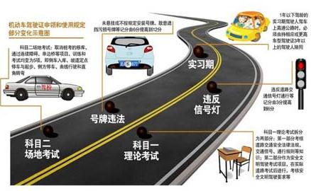 2013���{�տ�ԇ��Ҏ(gu��)����2013�꿼�{����Ҏ(gu��)����2013���{�?c��)��`��̎�P��Ҏ(gu��)