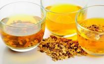 排毒養顏 減肥瘦身養生茶