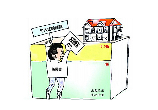 買房貸款利率-貸款買房劃算嗎？