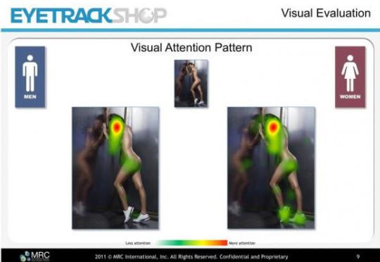 請注意：男人根本不會去看“鞋子”。