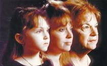 女人變老的標志有哪些？