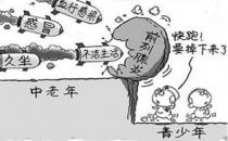 天氣轉(zhuǎn)涼如何預(yù)防前列腺炎？