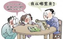 性教育越早越好？如何對孩子進行性教育
