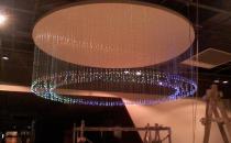 藝術吊燈的保養與清潔-藝術吊燈的選購知識