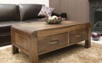 椴木的清潔保養(yǎng)方法-椴木板材的優(yōu)缺點(diǎn)