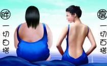 減肥方式大盤點 將減肥進行到底