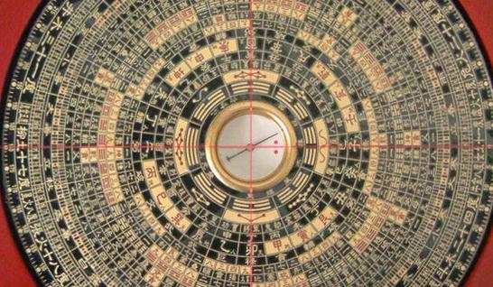 玄空風水學的文昌位是什么？