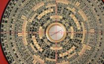 玄空風(fēng)水學(xué)的文昌位是什么？