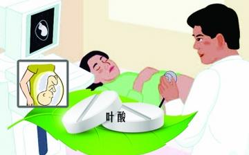 【葉酸】葉酸什么牌子好_葉酸片多少錢一盒_什么時候吃葉酸最好_孕婦要吃葉酸嗎