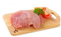 禽流感又來了？還能吃雞肉嗎？