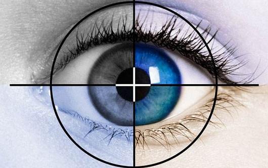 眼睛激光手術有什么后遺癥