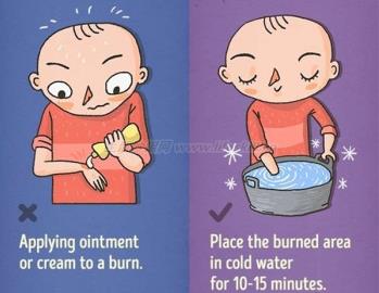 9個錯誤的急救知識 別讓你的善意變成傷害