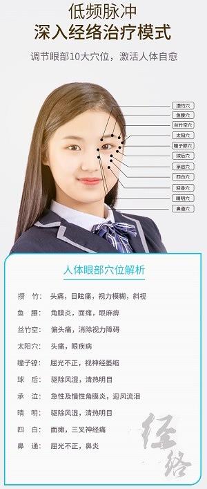 來得及！假性近視恢復抓準重要時機！