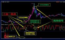 智能化決策炒股更高效 財源股票助你鎖定目標!